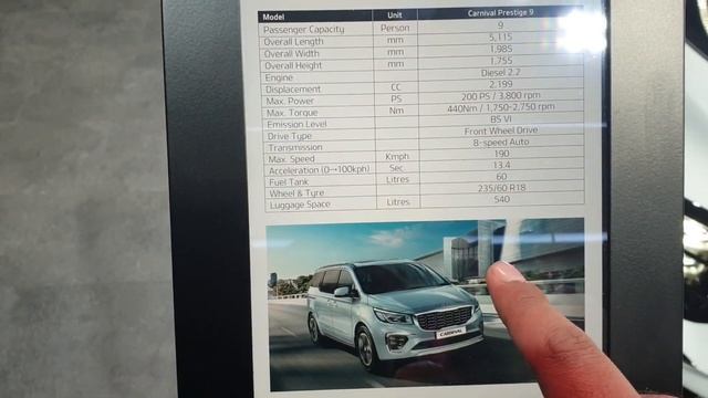 Kia Carnival Launch Price with Walkaround video in Hindi смотреть онлайн