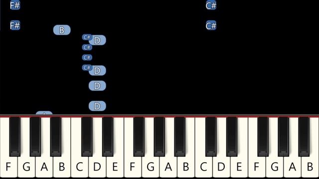 Lil Big Stack Skibidi Toilet - Fast and Slow (Easy) Piano Tutorial - Both Hands смотреть онлайн