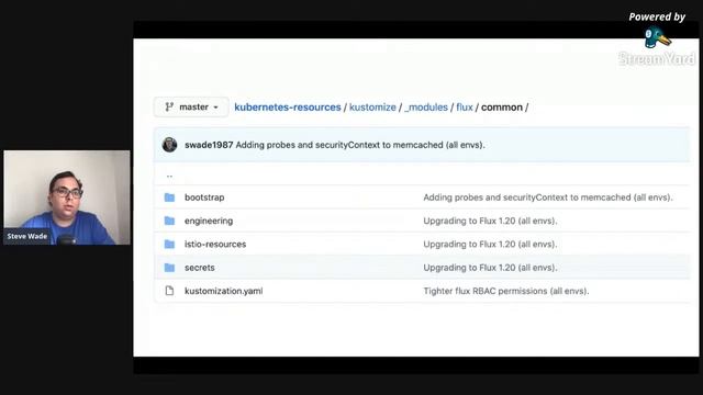 Kubernetes Bangalore Virtual Meetup August 2020 смотреть онлайн