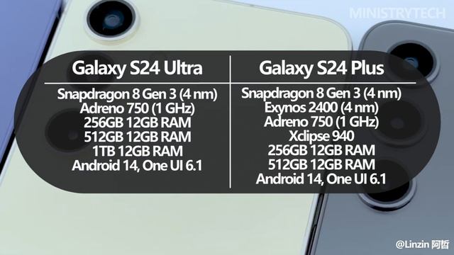 Galaxy S24 Plus Vs Galaxy S24 Ultra | How To Make The Right Choice?
