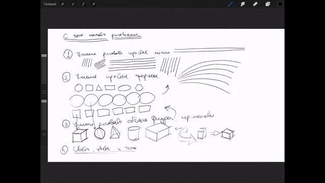 Учимся рисовать: С чего начать? (Вводная часть) смотреть онлайн