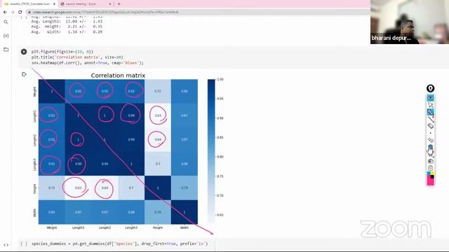 Machine Learning on Cloud | 16 Hours Course | Day 4 | SkillNext | 360DigiTMG смотреть онлайн