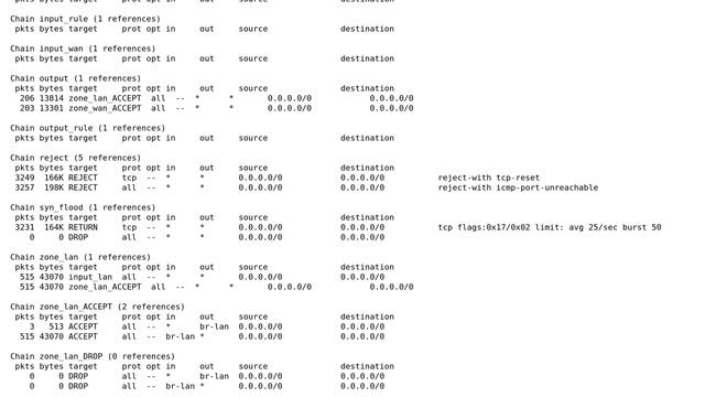 How to redirect to my squid proxy using iptables since DNAT target: only valid in nat table? смотреть онлайн