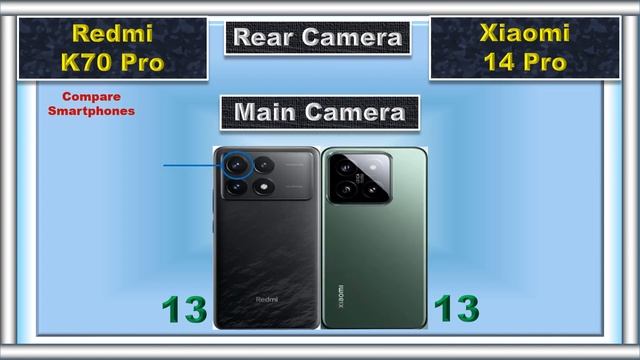 Redmi K70 Pro vs Xiaomi 14 Pro: Battle of the Beasts? смотреть онлайн