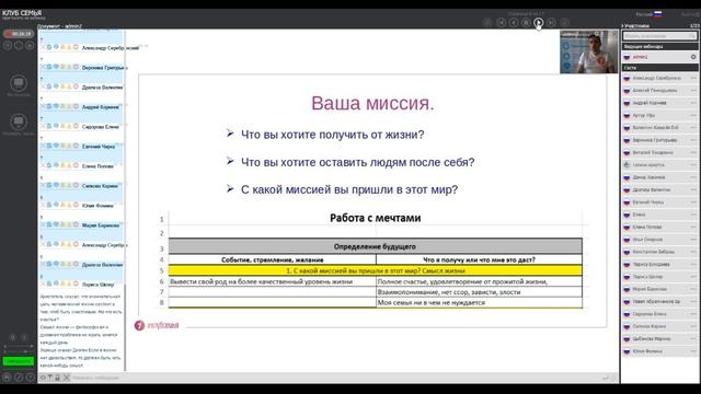 Леонид Сурков - Как правильно мечтать? Практический курс по финансовому планированию для #КЛУБСЕМЬЯ смотреть онлайн