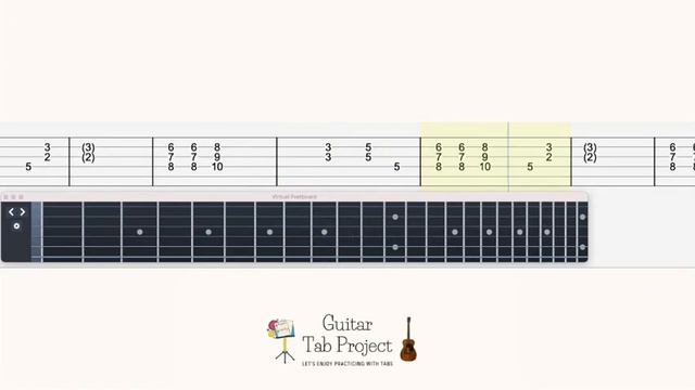 Persona 5 Opening Wake Up,Get Up,Get Out There Guitar Tutorial Tabs смотреть онлайн