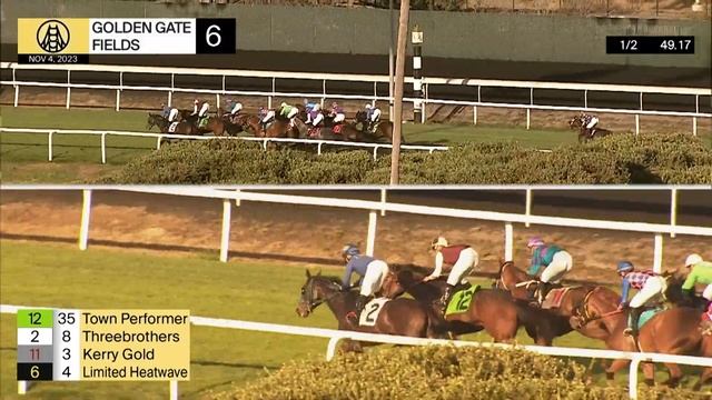 Kerry Gold Wins Race 6 on November 4, 2023 at Golden Gate Fields смотреть онлайн