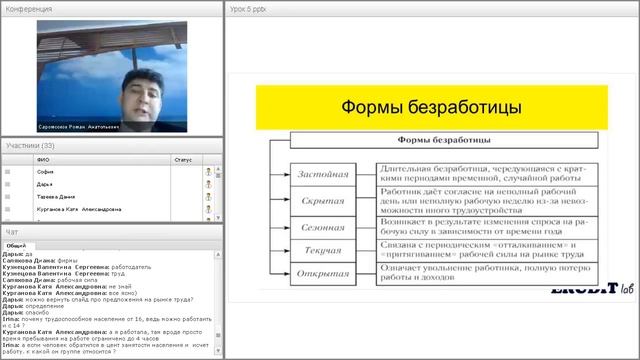 Безработица. Подготовка к ЕГЭ - 2015 смотреть онлайн