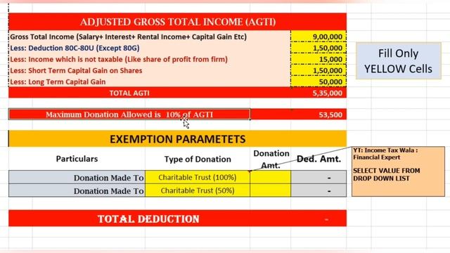How Much Donation Allowed in 80 G | What is Donation Limit in 80G | 80G deduction | 80g donation смотреть онлайн