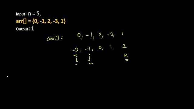 Find triplets with zero sum | Triplet with Zero/0 Sum | Leetcode | Coder Army Sheet |Code Circle смотреть онлайн
