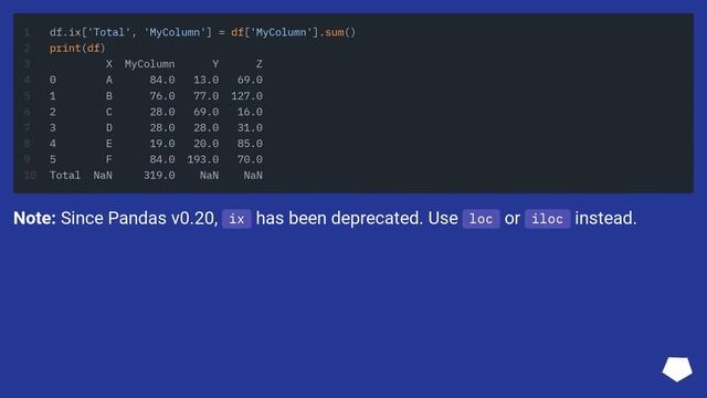 Get total of Pandas column смотреть онлайн