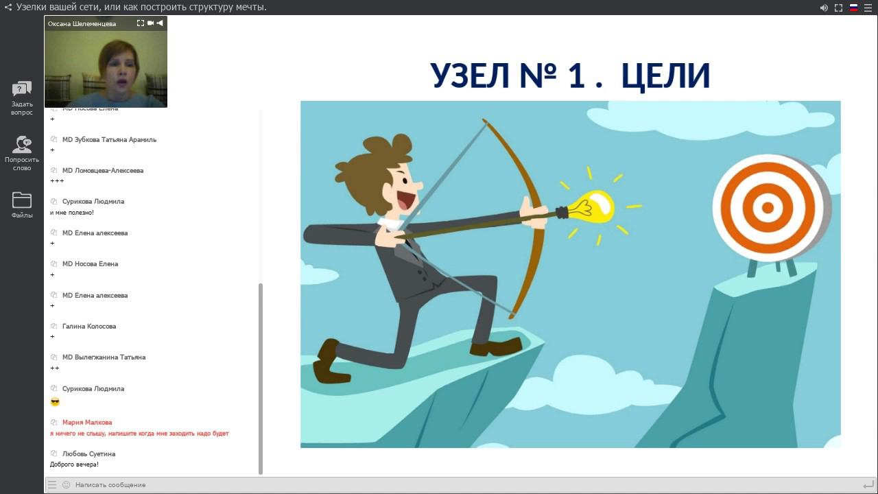 О. Шелеменцева, М. Малкова "Узелки вашей сети" смотреть онлайн