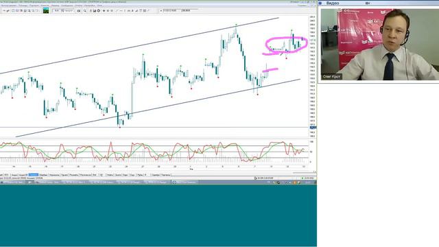 13.03.12, 11:00(мск) - Ставки сделаны! аналитика КИТ Финанс смотреть онлайн