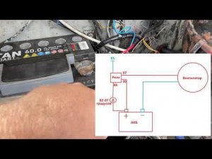 Электроветилятор в ГАЗЕЛЬ. Замена принудительного вентилятора охлаждения на электро-вентилятор.