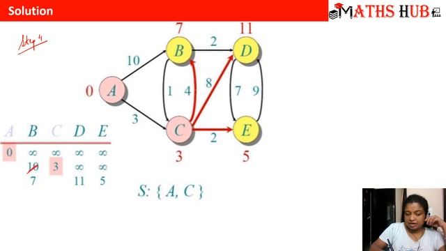 Dijkstra's Algorithm (Tree Part-17) смотреть онлайн