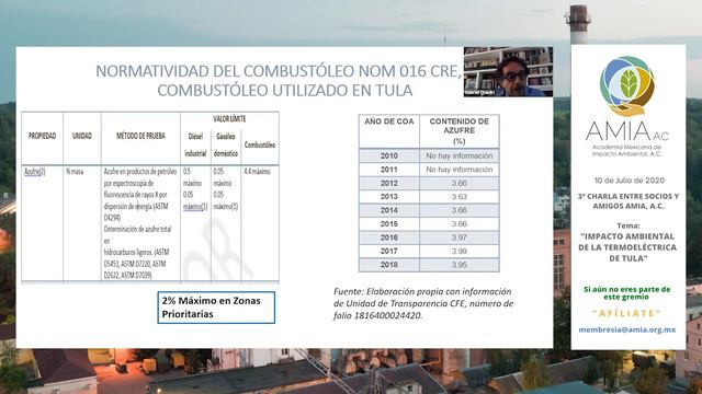 IMPACTO AMBIENTAL DE LA TERMOELÉCTRICA DE TULA смотреть онлайн