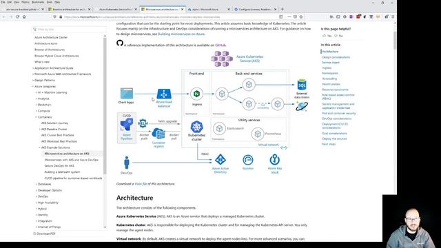 Azure Kubernetes Service Production Baseline: Next Steps смотреть онлайн