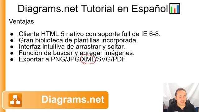 Diagrams.net Tutorial en Español? смотреть онлайн