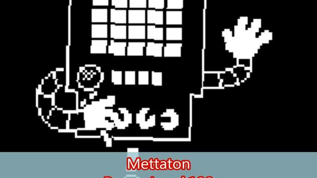 Undertale Power Levels смотреть онлайн