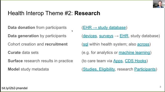 Josh Mandel 0622 2021 смотреть онлайн