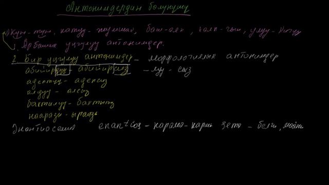 Антонимдердин бөлүнүшү смотреть онлайн
