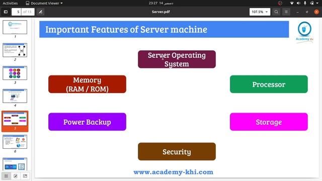 What is a Server ? Types of Server ? Computer Server definition in Urdu and Hindi смотреть онлайн