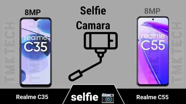 Realme C55 vs Realme C35 || Realme C35 vs Realme C55 смотреть онлайн