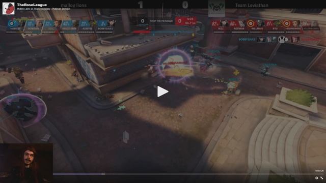 Let's Git Gud | Tournament Gameplay - Guide & Tips смотреть онлайн