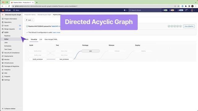 GitLab Continuous Integration Overview (HD) смотреть онлайн