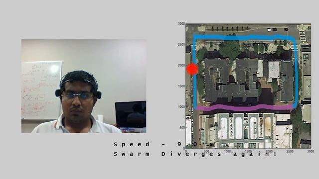 A Brain-Swarm Interface (BSI) смотреть онлайн