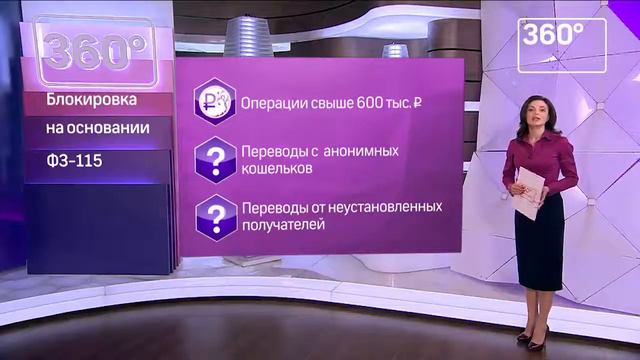 Риски блокировки карт в России смотреть онлайн