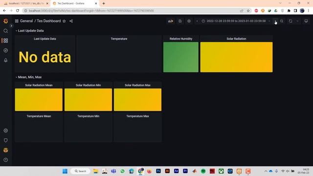Grafana Monitoring Dashboard from MySQL Datasources смотреть онлайн