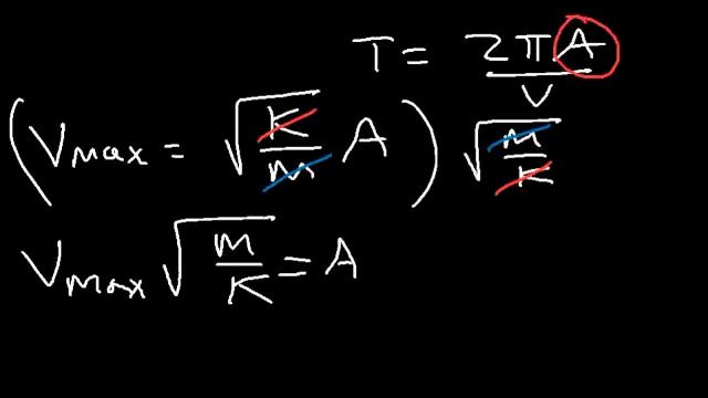 Simple Harmonic Motion, Mass Spring System - Amplitude, Frequency, Velocity - Physics Problems смотреть онлайн
