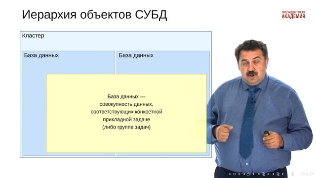 М2. 2.2. Понятие миграции. Анализ данных на Python и базы данных (SQL) смотреть онлайн