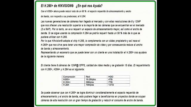 DS-2CD2E43G2-U Camara Hikvision IP 4mp empotrable смотреть онлайн