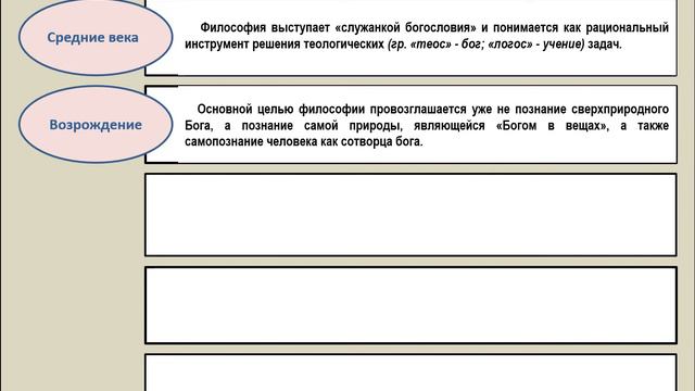 Понятие философии (философия в поиске своего предмета) смотреть онлайн