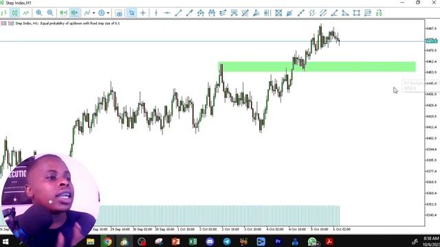 Metatrader 5 Tutorial For PC | MT5 For Beginners смотреть онлайн