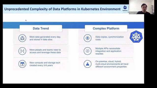 Lightning Talk: How to Bring Data Locality to I/O-Intensive Workloads on Kubernetes - Shouwei Chen смотреть онлайн