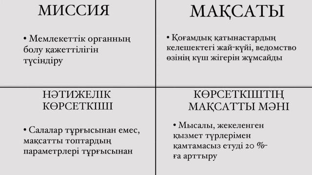 ЛЕКЦИЯ 15 АНТИКОР КАЗ.ЯЗ смотреть онлайн