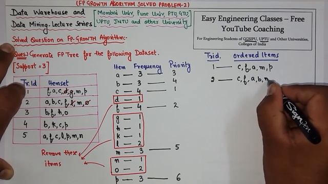 L46: FP Growth Algorithm | Question 2 on How to Generate FP Tree | Data Mining Lectures in Hindi смотреть онлайн