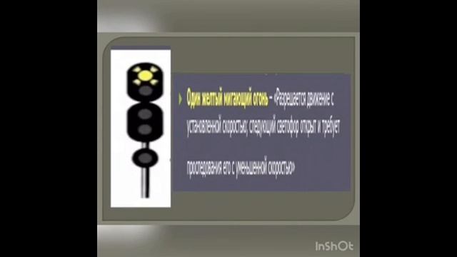 Дисциплина "Техническая эксплуатация и безопасность движения". преподаватель Салимова С.Н. смотреть онлайн