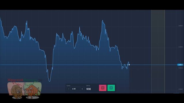 Психология трейдинга на бинарных опционах Полезные советы смотреть онлайн