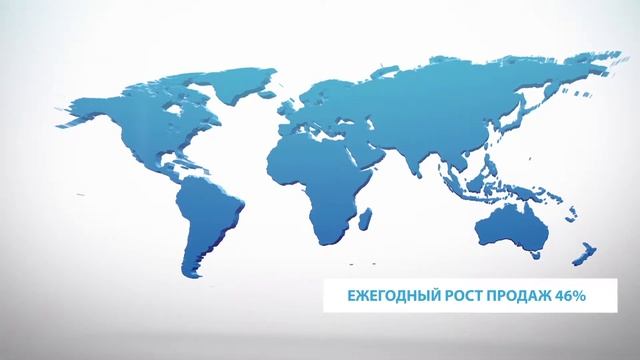 Midea - о компании. Кондиционеры Midea в Украине - купить
