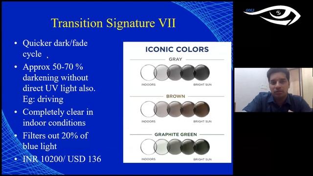 #SpectacleFrame and #Lens Selection based on #VisualNeeds. | OOLS | Optom. Pancham Kulkarni смотреть онлайн