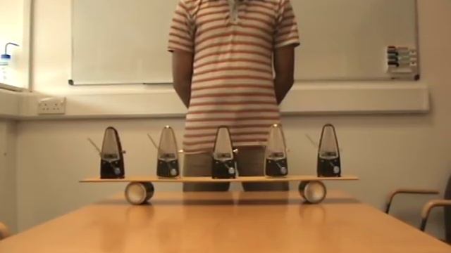 Synchronisation смотреть онлайн