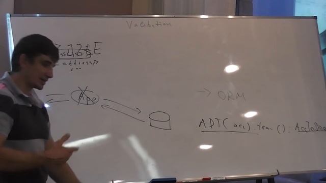 Java Junior February: Spring MVC. Лекция #23 (Часть 3) смотреть онлайн