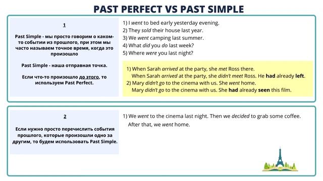 Past Perfect и Past Perfect Continuous в английском языке. смотреть онлайн