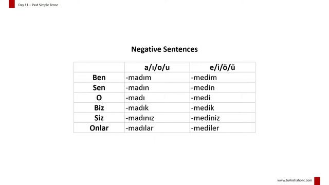 Turkish Simple Past Tense - Learn Turkish [FREE COURSE] смотреть онлайн