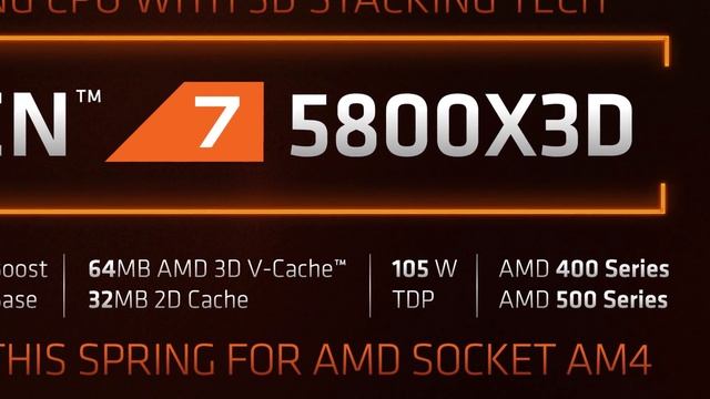 The Last Ryzen AM4 CPUs: The Good, the Bad and the Ugly смотреть онлайн