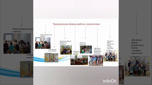 «Формы и методы работы с семьей» смотреть онлайн